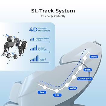 Amazon.com: Titan Rejūv 4D l Black l Full Body Massage Chair